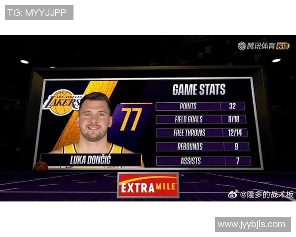 东契奇表现出色助球队取胜湖人轻松击败鹈鹕迎来七连胜 东契奇表现出色助球队取胜湖人轻松击败鹈鹕迎来七连胜